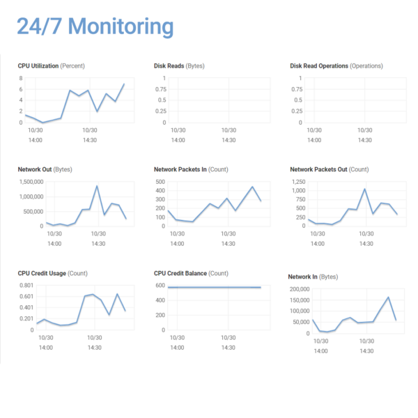 212_product